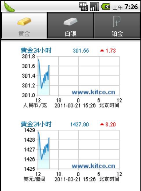 艾德金业ios版截图3