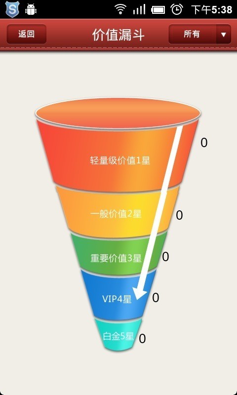 蜂巢访销安卓版截图4