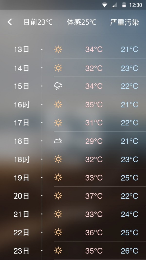 下一场雨无限制版截图3