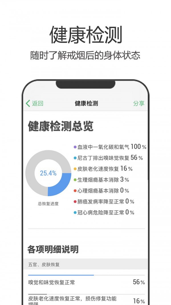 戒烟军团精简版截图2