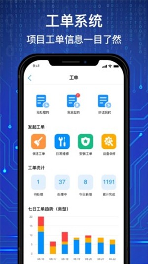 瑞e正式版截图2