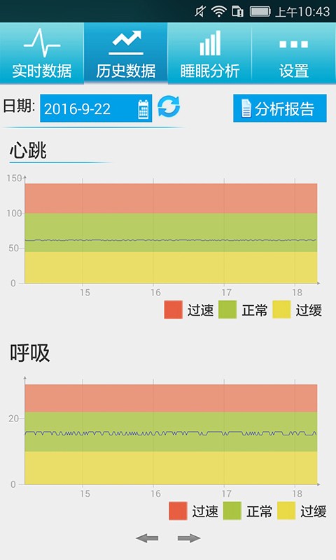 夜博士网页版截图2