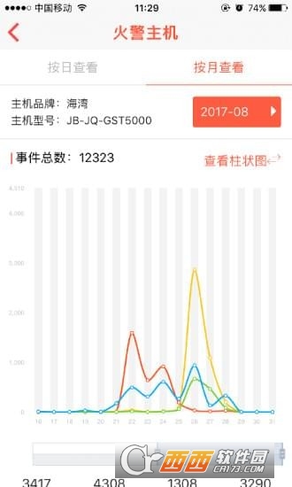 消检通完整版截图2