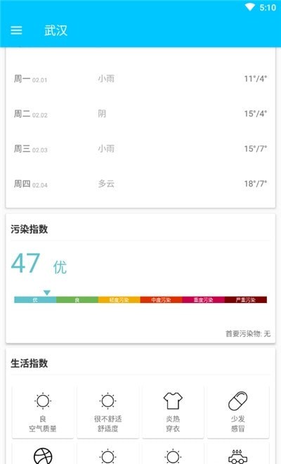 小优天气预报汉化版截图3