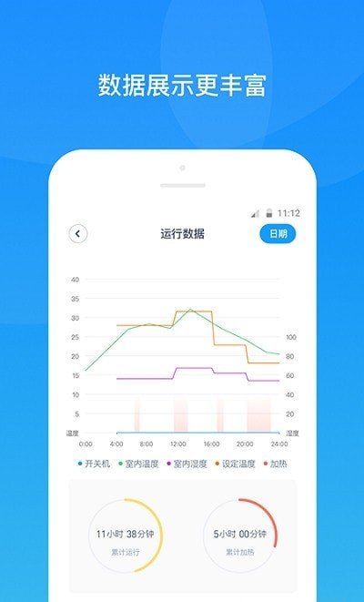 可瑞智联精简版截图2