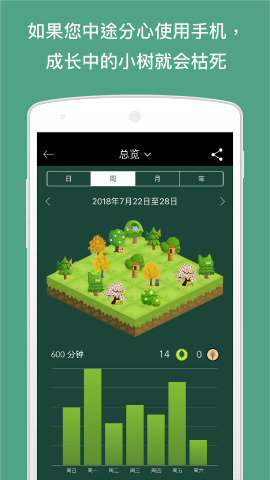 Forest官方正版截图2