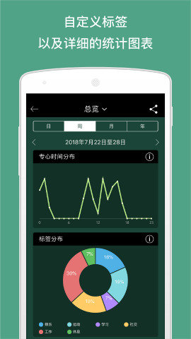 Forest官方正版截图4