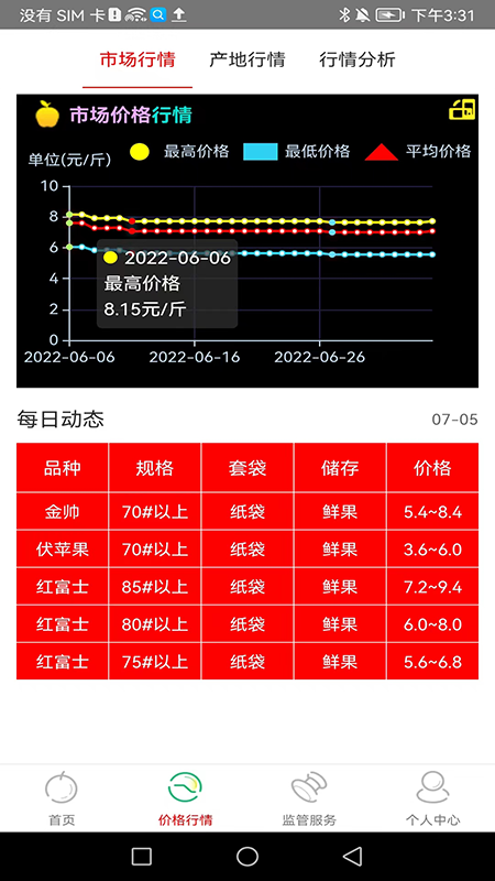 烟台仙果汉化版截图3