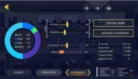 贸易战经济模拟器精简版截图2