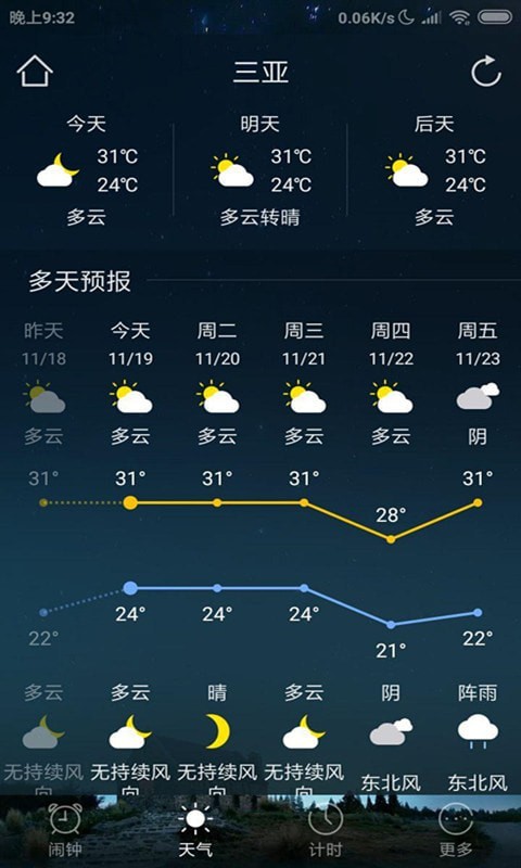 天气闹钟助手免费版截图3