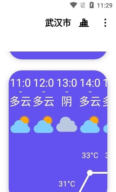 白云天气网页版截图3