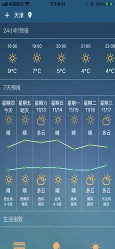 晴雨攻略正式版截图2