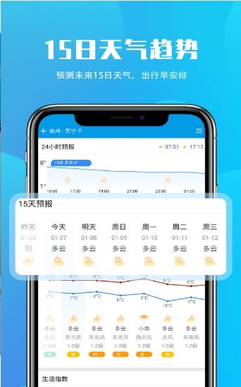 安行天气破解版截图3