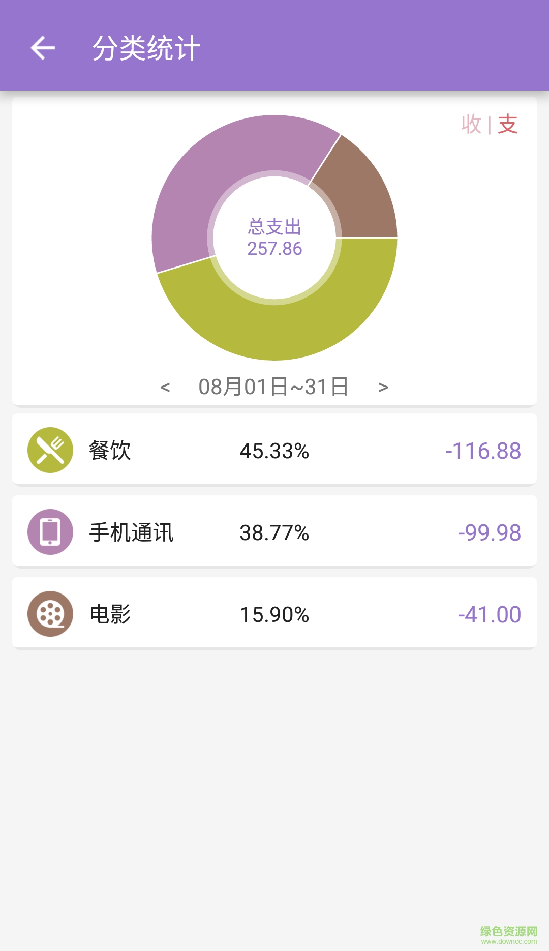 账单助手ios版截图5