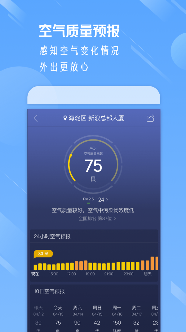 嘻哈天气破解版截图4