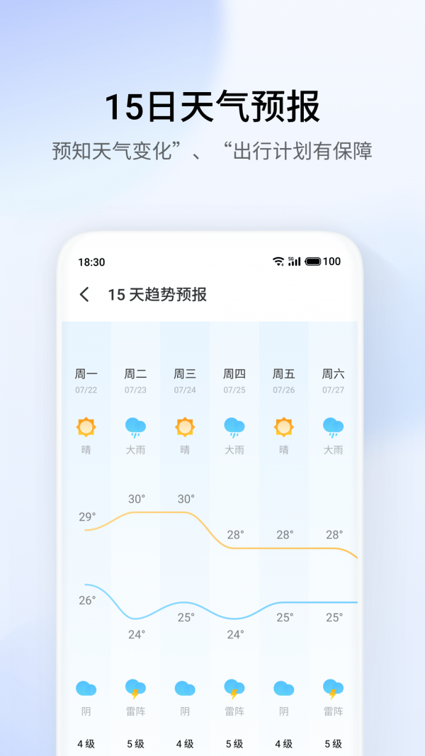 魅族天气汉化版截图2