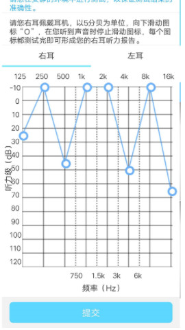 耳鸣眩晕小助手精简版截图4