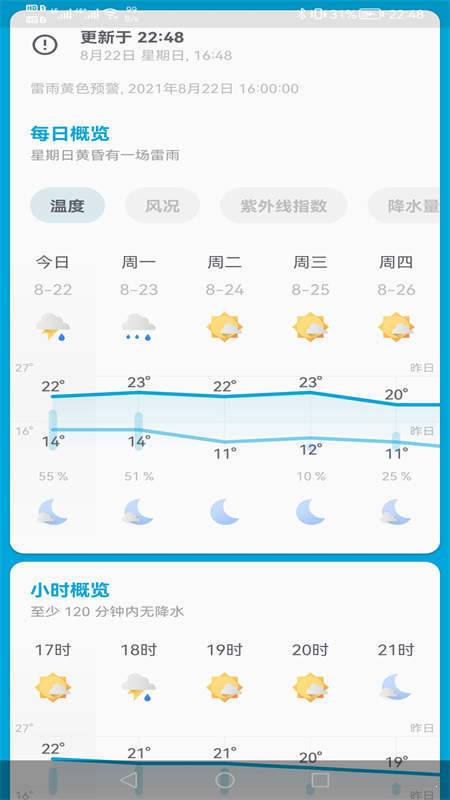 芒果天气预报去广告版截图3