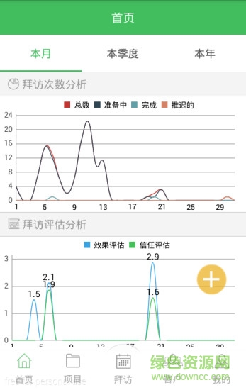 拜访罗盘官方正版截图2