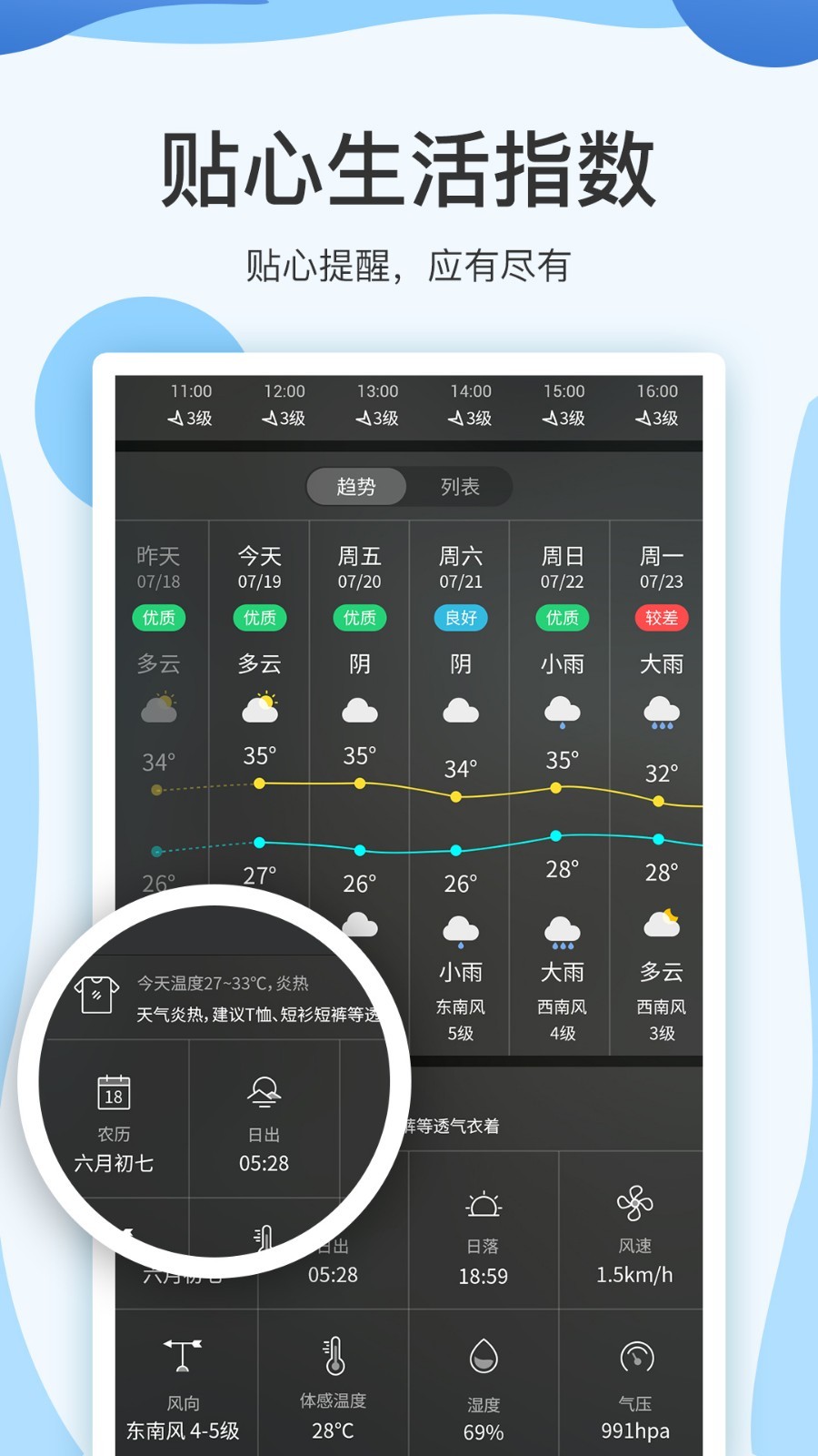 云犀天气官方正版截图2