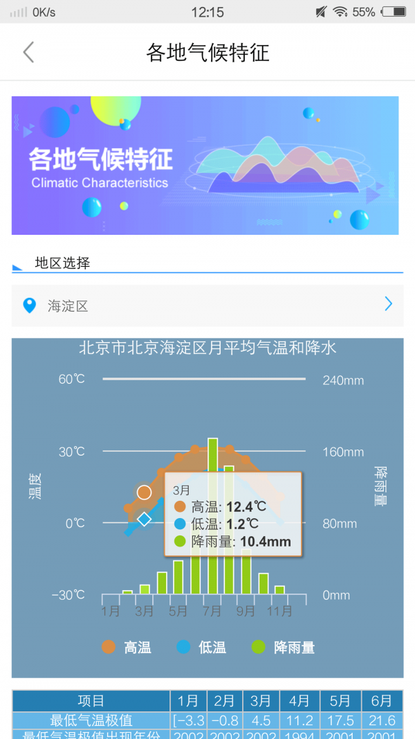 气候通去广告版截图5