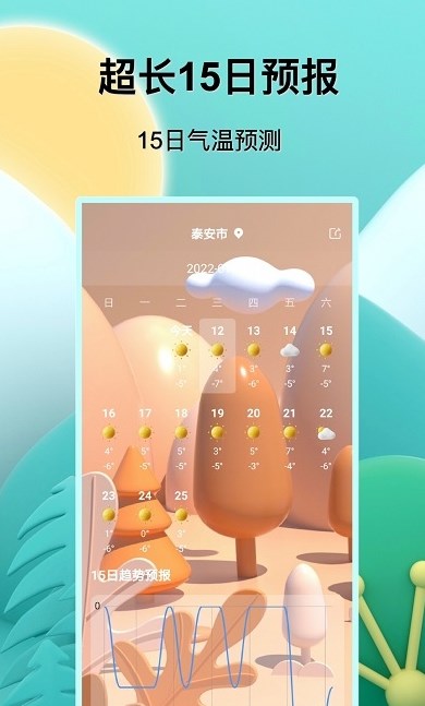 福报天气