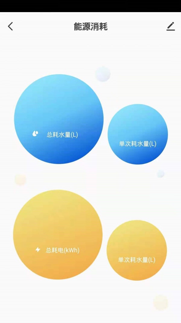 首造智家完整版截图4