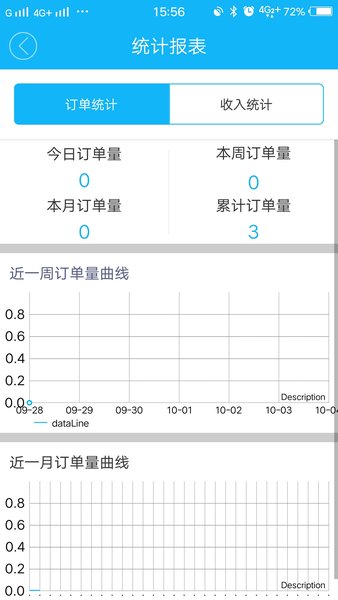 饭小白配送版截图2