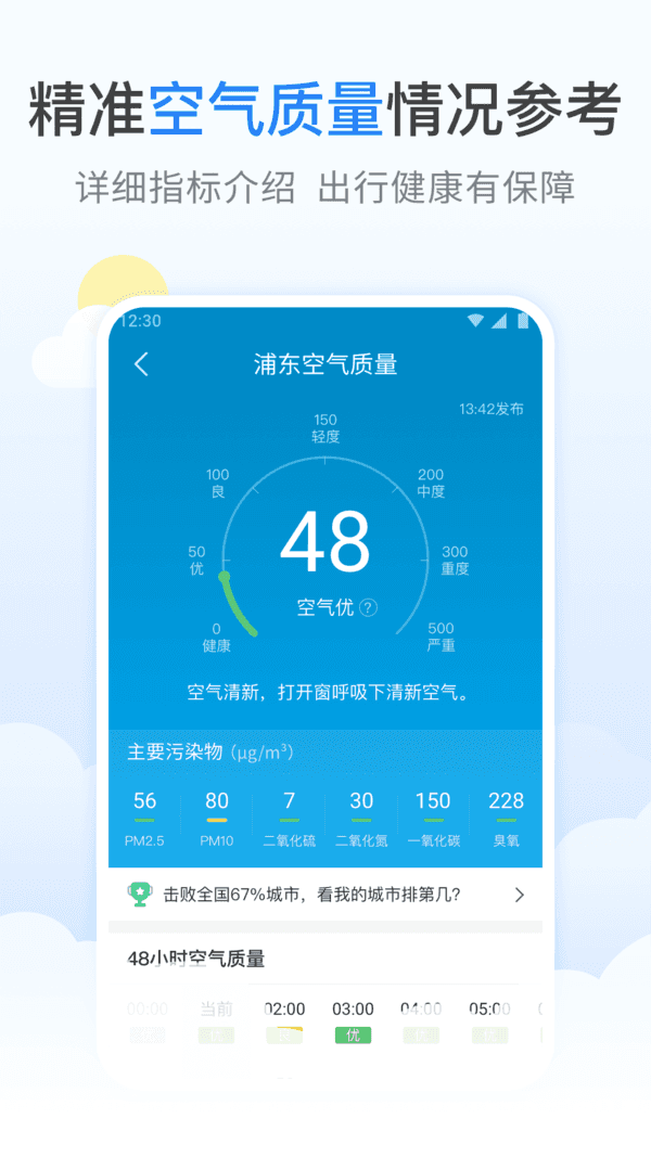 蚂蚁天气预报汉化版截图4