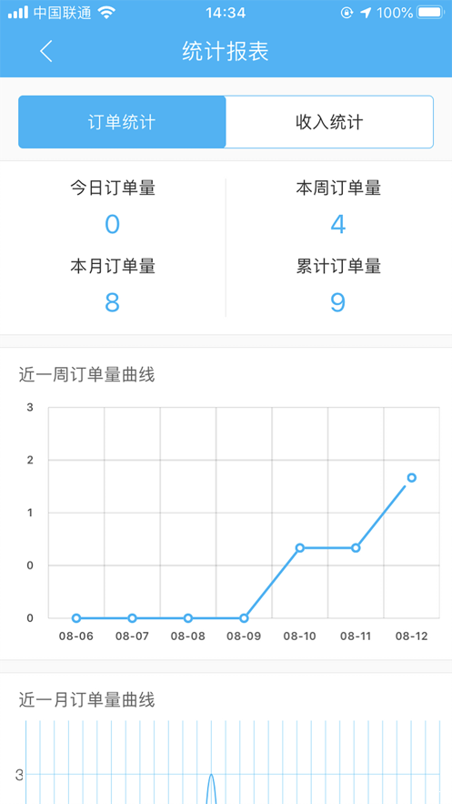 王牌配送