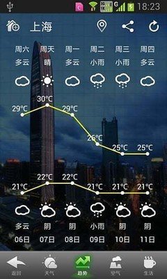 华多天气无限制版截图3