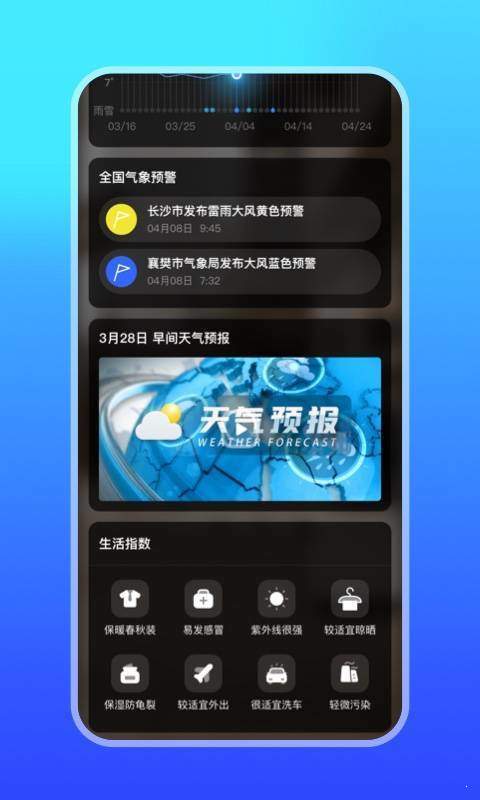 微鲤天气ios版截图3