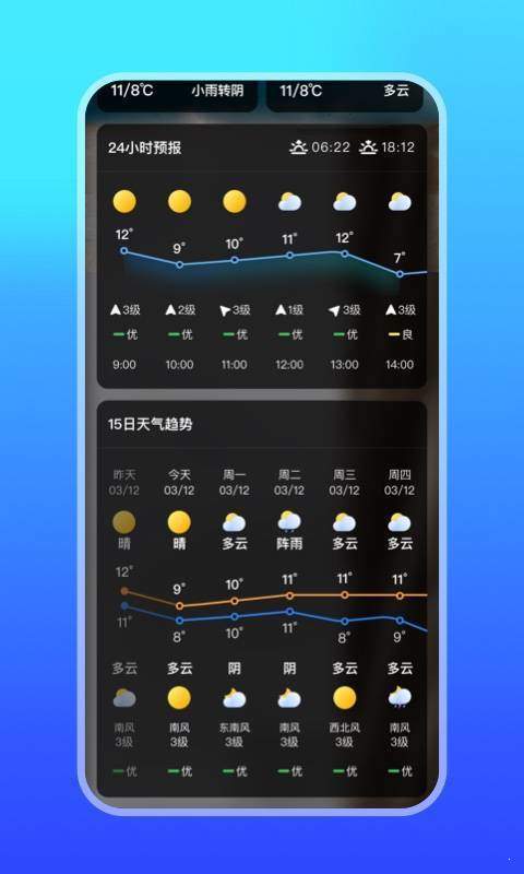 微鲤天气ios版截图2