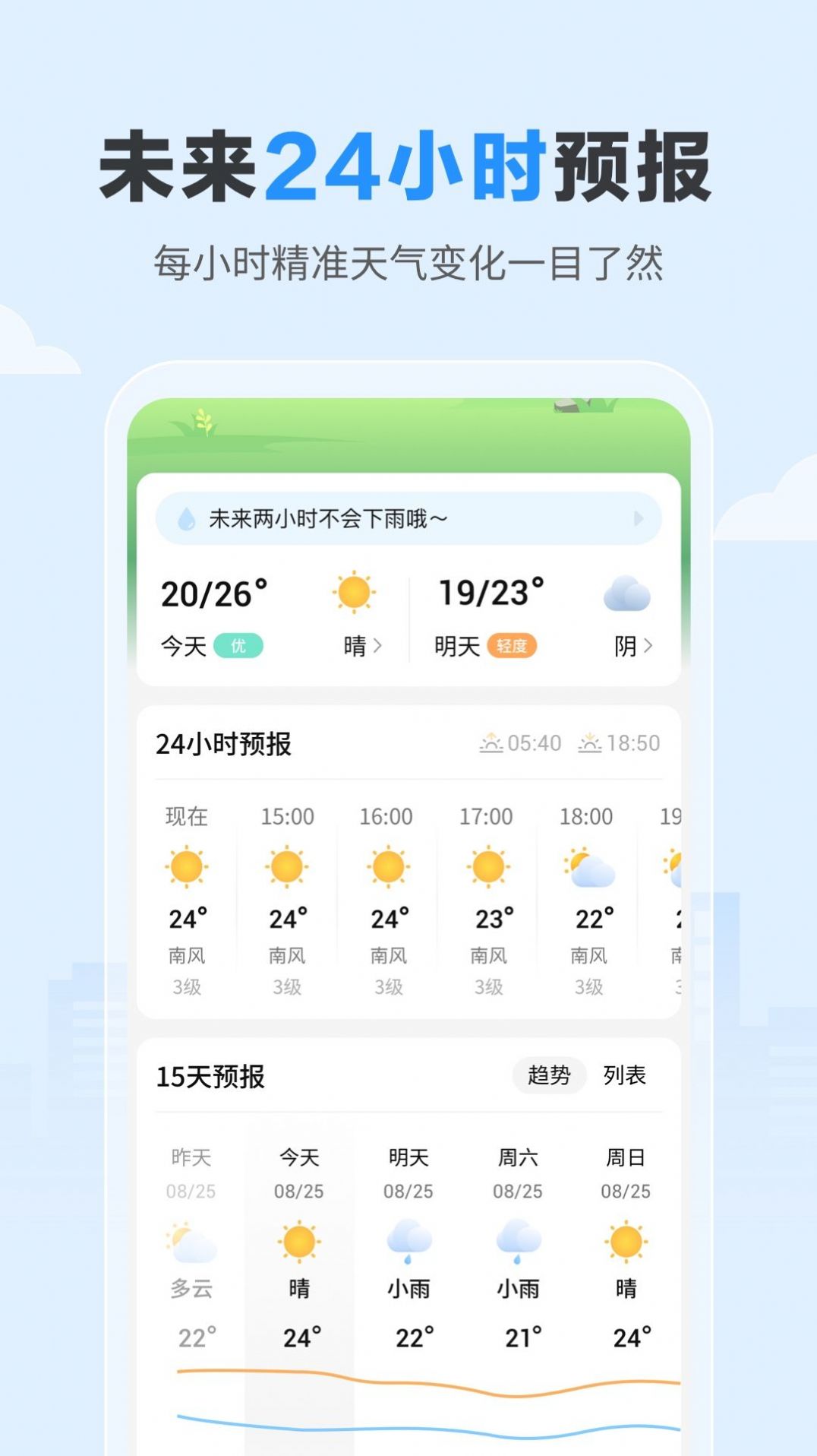 今日天气汉化版截图4