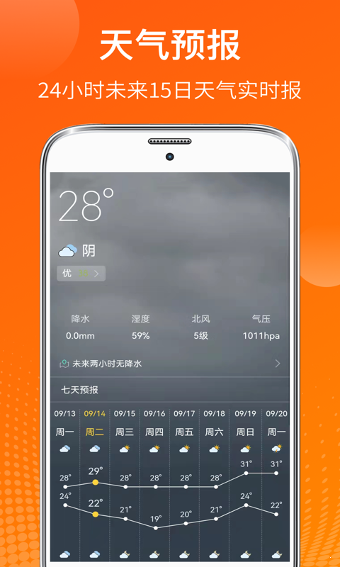 天气温度计ios版截图3