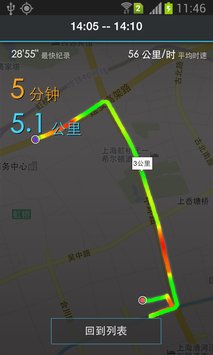 高德行车助手无限制版截图4