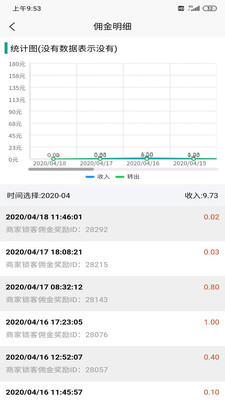 鹿马商家助手精简版截图2