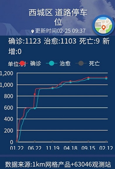 气象实况网页版截图3