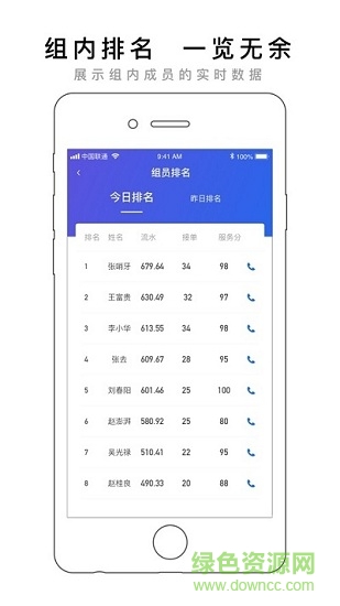 亚滴司机助手官方版截图2