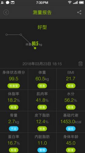 好型正式版截图2