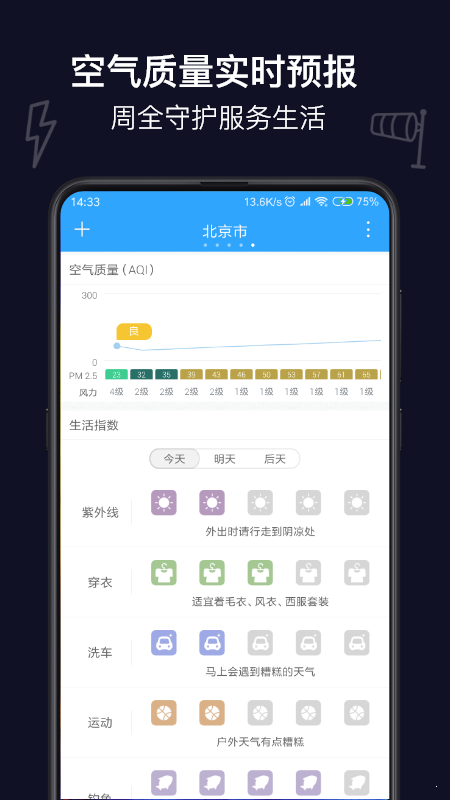 麻雀天气精简版截图2