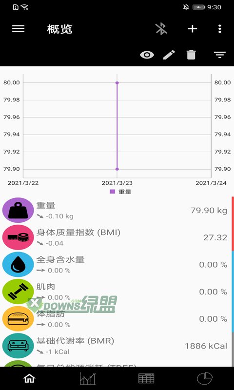 叮当体质指数网页版截图4