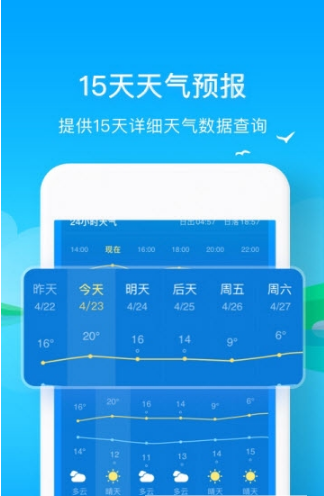 吉天气破解版截图2