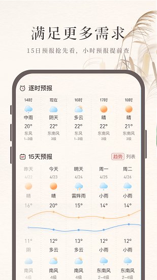 诸葛天气破解版截图3