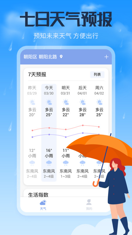 风云天气通去广告版截图3