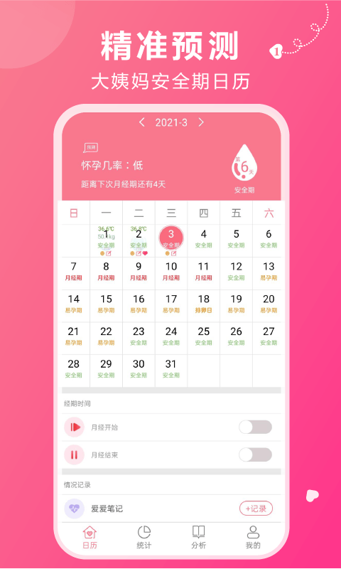 大姨妈安全期精简版截图3
