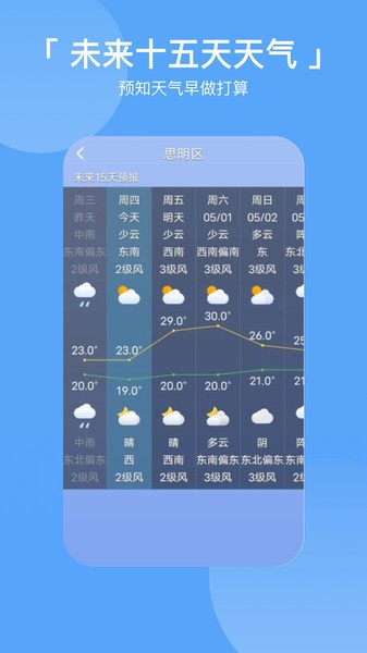 桌面天气预报官方正版截图2