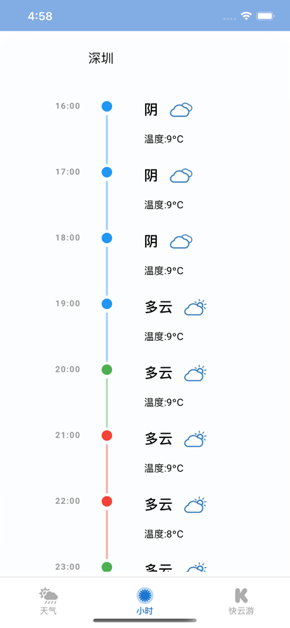 快云游天气官方正版截图2