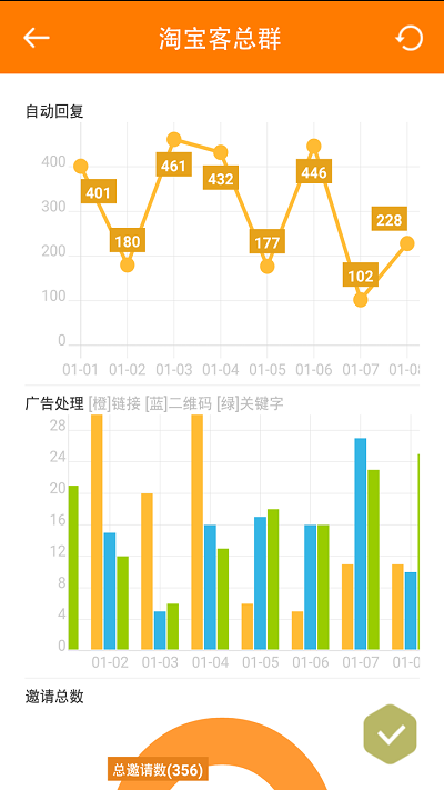 微群管理助手无限制版截图2