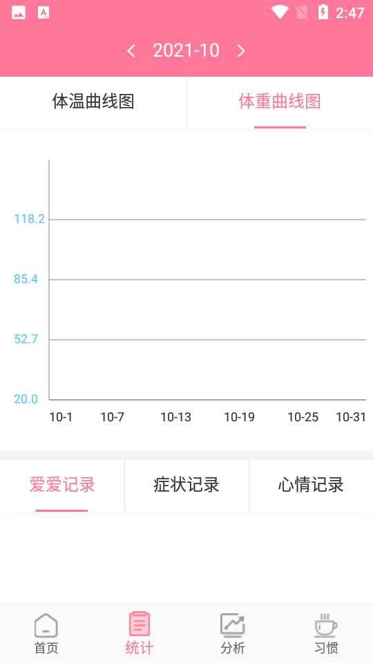 例假小帮手破解版截图3